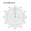 Jirous JRC-29-MIMO KIT (2 sztuki) anteny paraboliczne, złącza N żeńskie, 29 dBi, 65 cm, 5 GHz, 2x2 MIMO