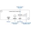 Teltonika TRB142 przemysłowa brama LTE kat. 1 ze złączem RS232